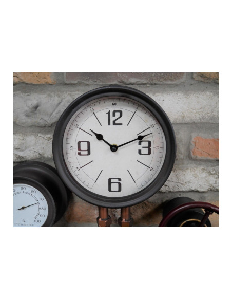 Horloge thermique style industriel