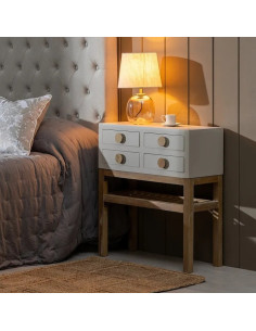 Console avec multiples...